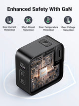 UGREEN 65W GaN charger with over-current, short-circuit, over-temperature and over-voltage protection