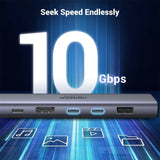 UGREEN USB-C 7 IN 1 Multifunctional Adapter, 1*HDMI, 2*USB-C 3.2, 1*USB-A 3.2, 1*SD/TF, 1* 100W PD (45521) - Ugreen India