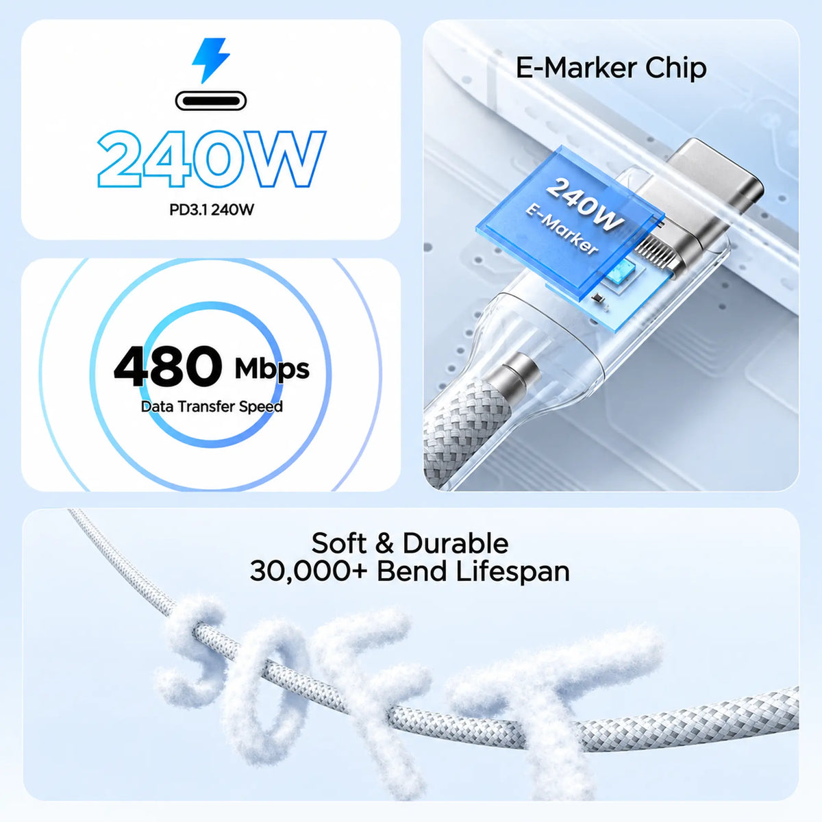 UGREEN 75731 240W E-Marker Chip Type-C to Type-C PD 1M Fast Charging Cable