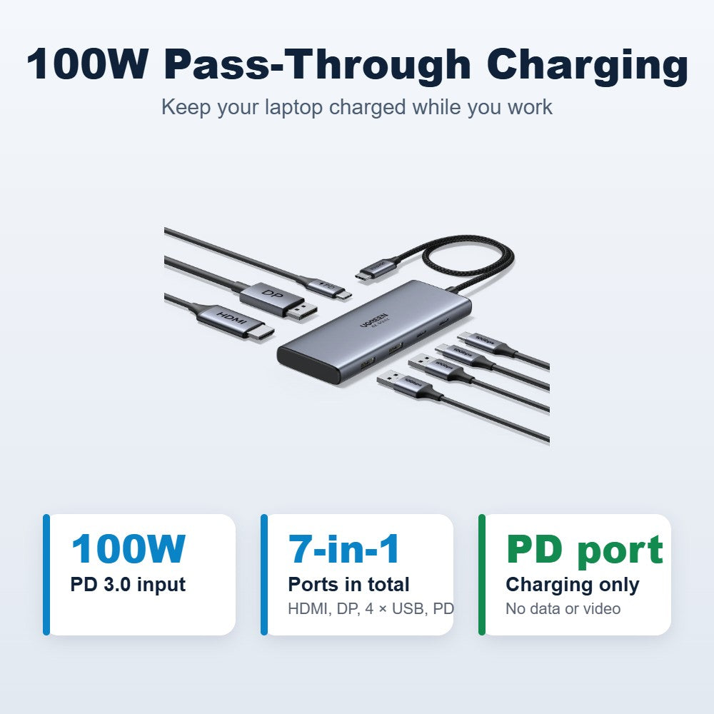 UGREEN CM498 75902 USB-C hub 100W PD pass-through charging