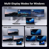 UGREEN 8 in 1 USB C 4K Docking Station Dual Monitor, Triple Display USB C Hub with 2 HDMI, VGA, 2 USB A&C 3.2 Ports, 100W PD, Dock Compatible for MacBook, Dell, HP, Lenovo, Surface etc (35588) - Ugreen India