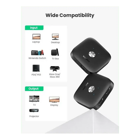 UGREEN 2 In 1 Out HDMI Switcher Support 4K@60Hz 3D HD 1080P Compatible for Fire Stick, Xbox, PS3/PS4, Roku, Blu-Ray Player, HDTV, Projector, Display Monitor(80126) - Ugreen India