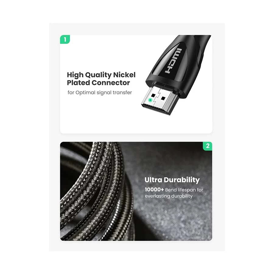 UGREEN 80403 connector and braided cable detail