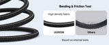 UGREEN 80403 HDMI cable braided outer covering