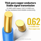 UGREEN NW151 solid copper conductor detail