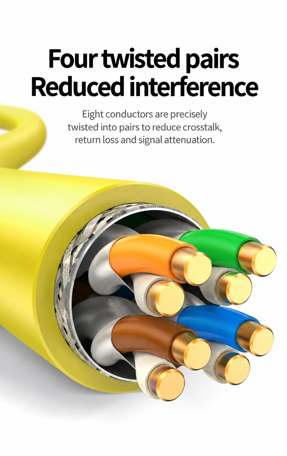 UGREEN NW151 four twisted-pair cable cross-section