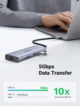 Ugreen 9 In 1 Dual Hdmi USB - C Malfunction Dock With 1*USB 2.0, 2*USB 3.0, 1*RJ45(1000M), 1*USB C PD 60w, 2*Hdmi 4k@60Hz, 1*SD slot, 1*TF slot for MacBook Pro Air, Dell XPS 13, HP, and More (90119) - Ugreen India
