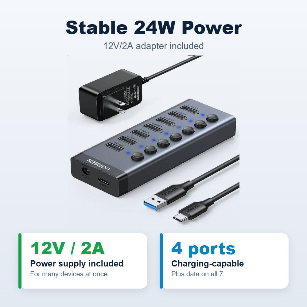 UGREEN 90307 12V/2A 24W power supply and charging ports
