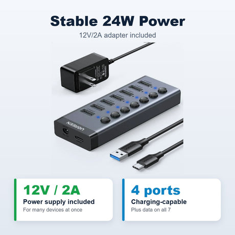 UGREEN 90307 12V/2A 24W power supply and charging ports
