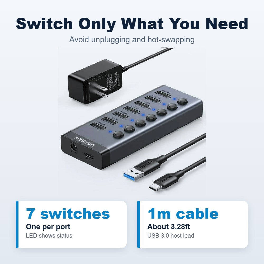 UGREEN 90307 independent on/off switch for each port