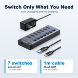 UGREEN 90307 independent on/off switch for each port