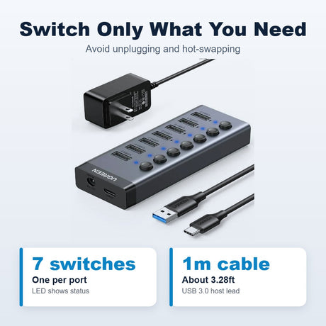 UGREEN 90307 independent on/off switch for each port