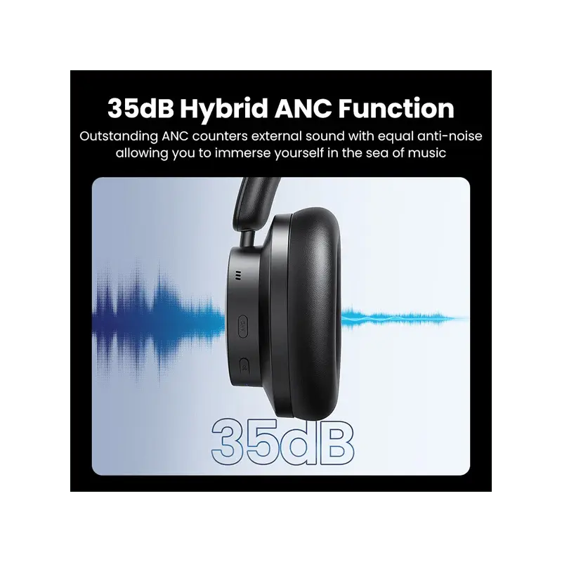 UGREEN  HiTune Max 3 Hybrid Active Noise Cancelling Wireless Bluetooth Over-Ear Headphone With Transparency Mode, 3D Spatial Audio, 40mm Composite Driver Unit, 60H Playtime, Auto Detection (90422) - Ugreen India