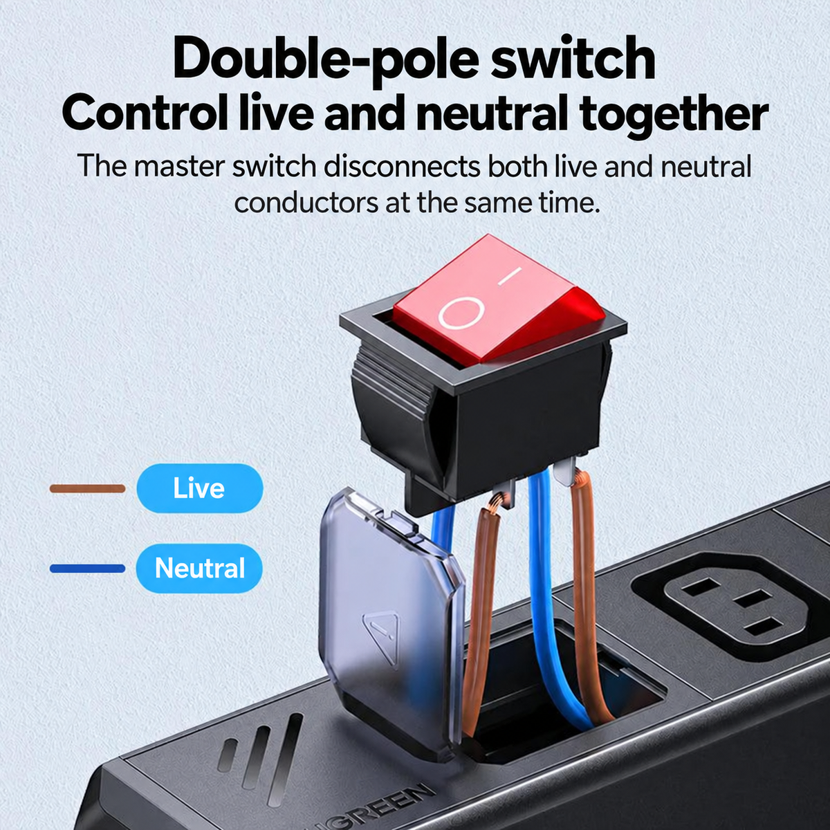 UGREEN 90519 double-pole master switch construction