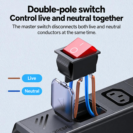 UGREEN 90519 double-pole master switch construction