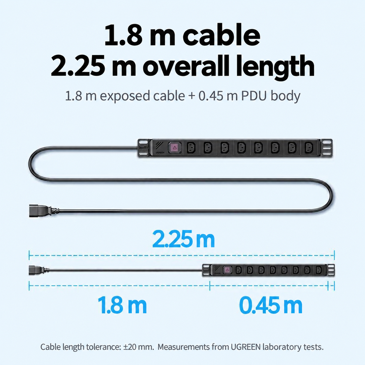 UGREEN 90519 PDU cord and housing dimensions