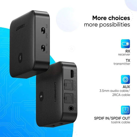 UGREEN Bluetooth 5.0 Transmitter Receiver with aptX Low Latency, 2 - in - 1 Wireless Audio Adapter for TV, Car, Home Stereo, Headphones, Speakers – AUX 3.5mm, Optical, USB – (70158) - Ugreen India