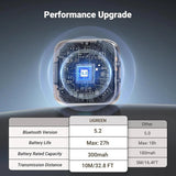 UGREEN Bluetooth 5.2 Transmitter / Receiver For TV, Dual Pair, compatible with Airpods Earbuds Speaker, Bluetooth Headphone Adapter For Airplane, TV Audio, PC, MP3, and Gym (35223) - Ugreen India