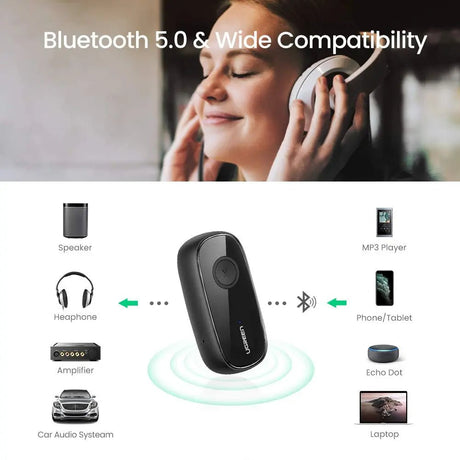 UGREEN Bluetooth Receiver, Wireless Bluetooth 5.0 Car Adapter Portable Wireless Audio Adapter 3.5mm Aux for Music Streaming Sound System Speaker, Headphones, Hands - Free Car Kit with Microphone (70304) - Ugreen India