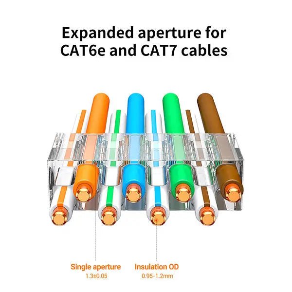 UGREEN Cat 7 Shielded Modular Plug Gold - plated 50U, 10 pcs (50634) - Ugreen India