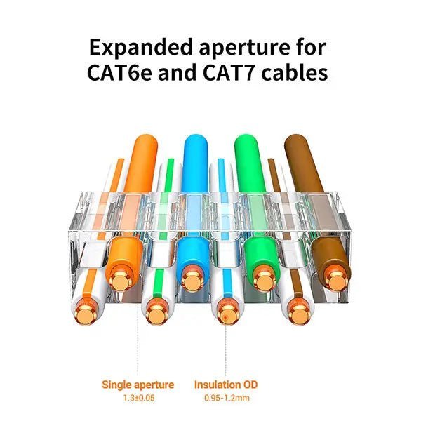 UGREEN Cat 7 Shielded Modular Plugs, Gold - Plated 50U, Pack of 10 RJ45 Connectors for High - Speed Ethernet Cables (50634) - Ugreen India