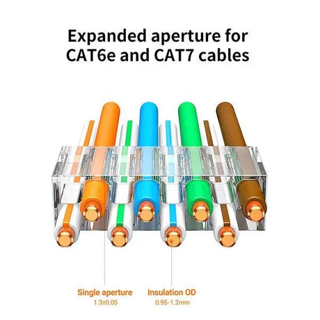 UGREEN Cat 7 Shielded Modular Plugs, Gold - Plated 50U, Pack of 10 RJ45 Connectors for High - Speed Ethernet Cables (50634) - Ugreen India