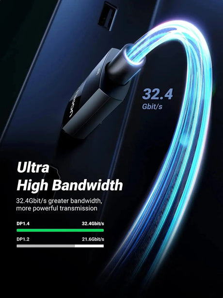 UGREEN DisplayPort 1.4 Cable 5M , 8K@60Hz, 4K@144Hz, HDR, High Speed DP to DP Male to Male Cord, Compatible with Gaming Monitor, PC, Laptop, Graphics Card(80394) - Ugreen India