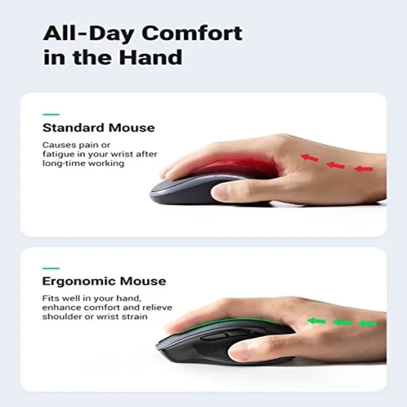 UGREEN Ergonomic 5 - Level 6 Buttons Silent 2.4G Wireless Optical Mouse With Nano Receiver, 4000 DPI - Black (90545) - Ugreen India
