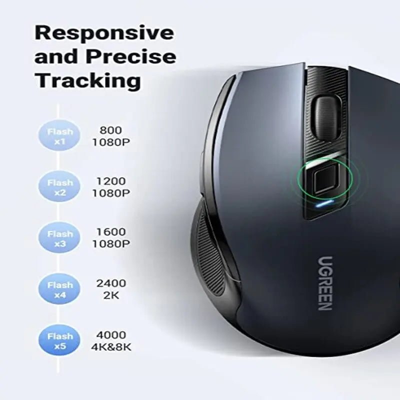 UGREEN Ergonomic 5 - Level 6 Buttons Silent 2.4G Wireless Optical Mouse With Nano Receiver, 4000 DPI - Black (90545) - Ugreen India