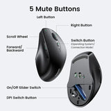 UGREEN Ergonomic Silent 2.4GHz Wireless Bluetooth 5.0 Optical Mouse With USB Receiver, 4000 DPI Compatible with Mac PC Laptop Tablet - Black (90395) - Ugreen India