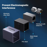 UGREEN Ethernet Extender 10Gbps, Ethernet Coupler for Cat8 Cat7 Cat6 Cat5 Cable (15117) - Ugreen India
