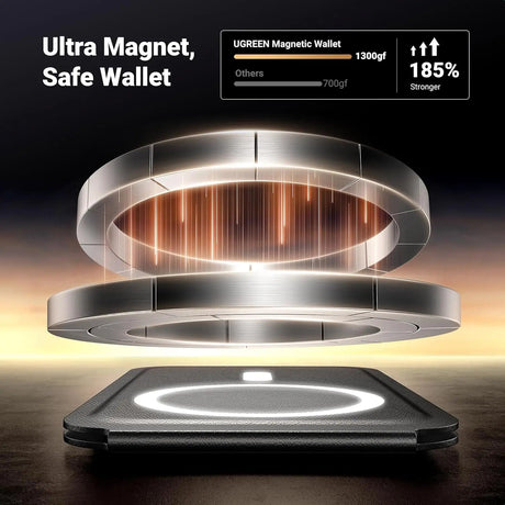 UGREEN for Magsafe Wallet, Magnetic Phone Wallet Compatible for iPhone, Adjustable Magnetic Wallet Stand Compatible with iPhone 16/15/14/13/12 Series (Mini Not Included), Black(45165) - Ugreen India