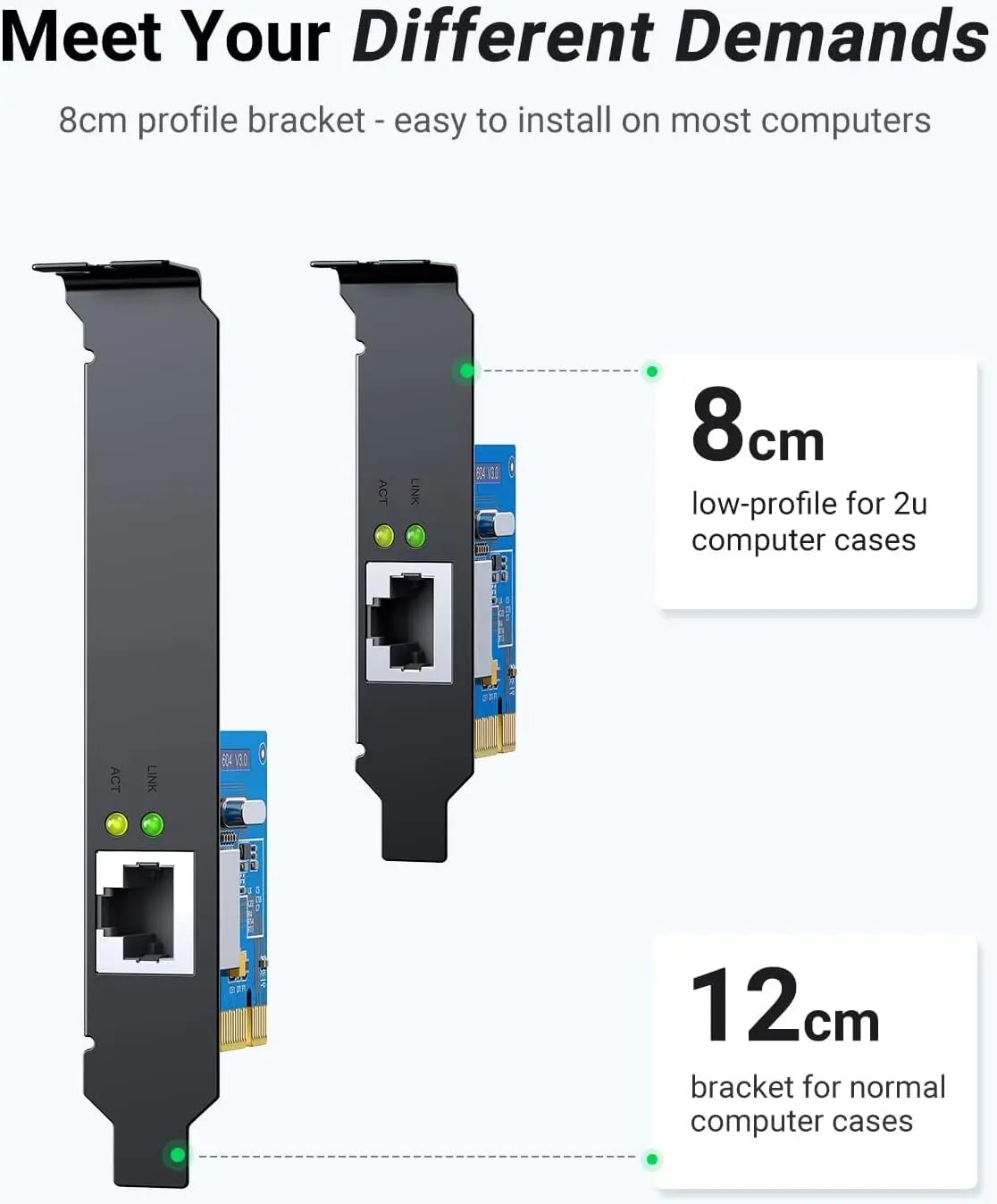 UGREEN Gigabit 10/100/1000Mbps Ethernet PCI Express Network Controller Card for Desktop PC etc. (30771) - Ugreen India