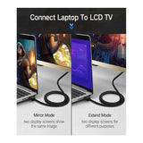 UGREEN 10M HDMI Cable High Speed with Ethernet Full Copper 4K UHD 1080P Video Audio HDTV Monitor Projector Gaming 10110