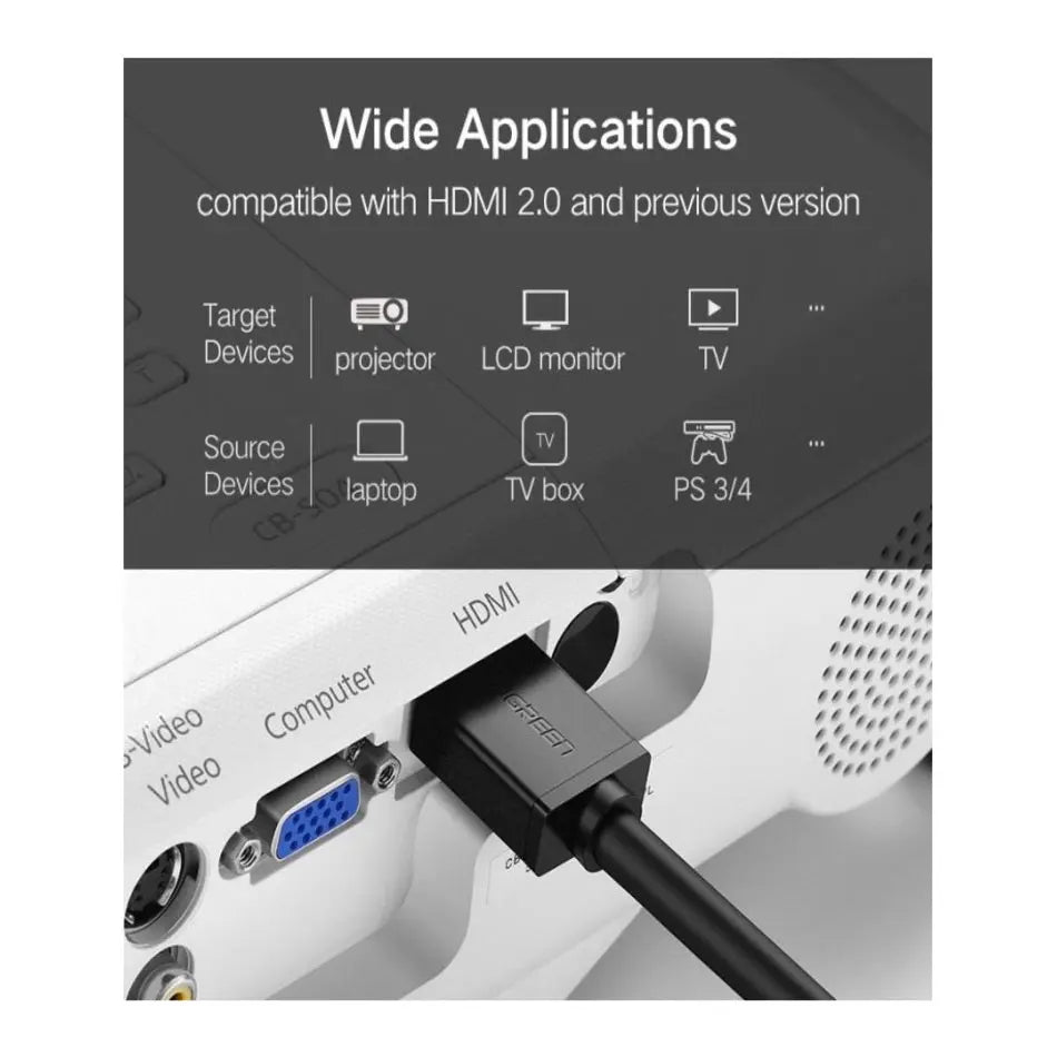 UGREEN 10M HDMI Cable High Speed with Ethernet Full Copper 4K UHD 1080P Video Audio HDTV Monitor Projector Gaming 10110