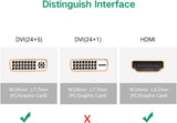 UGREEN HDMI Male to DVI (24+5) Female Adapter (20123) - Ugreen India