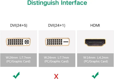 UGREEN HDMI Male to DVI (24+5) Female Adapter (20123) - Ugreen India