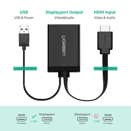 Ugreen Hdmi Male + Usb to DisplayPort Female Converter 4k@30Hz, 1080P@60Hz, 0.5m (40238) - Ugreen India