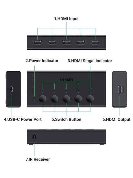 UGREEN HDMI Switch 5 in 1 Out 2.0 4K@60Hz Switcher with Remote 5 Port Selector Box Support 3D CEC HDR HDCP2.2 Compatible with PS5/4/3 Xbox Fire Stick, Black (90512) - Ugreen India