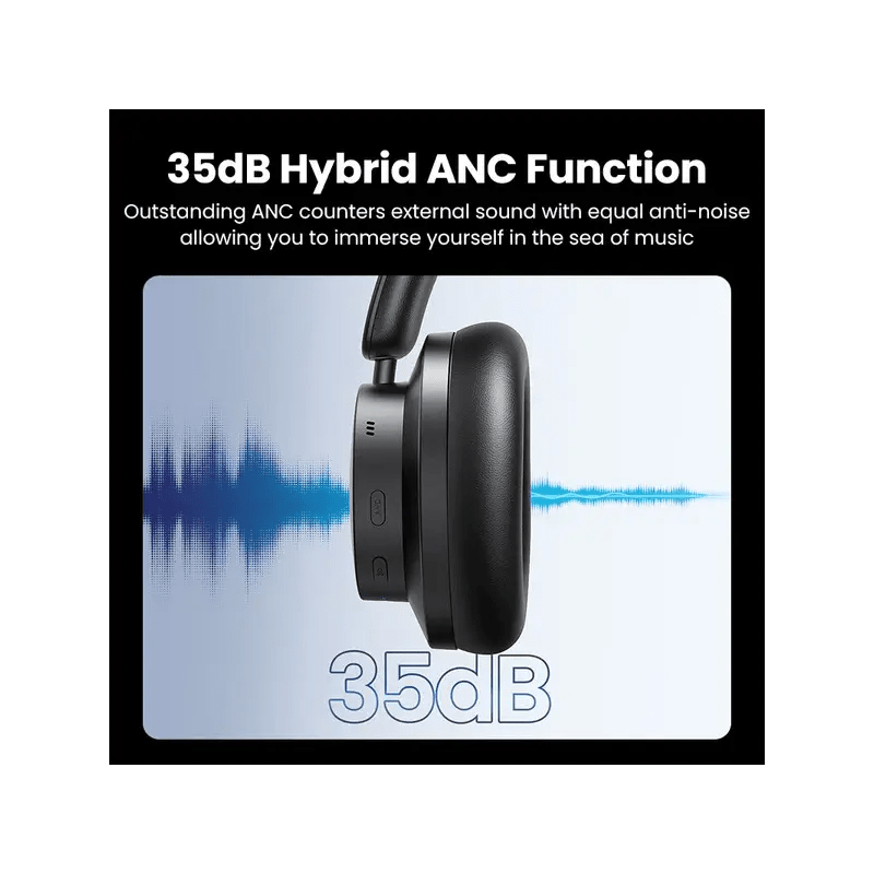UGREEN HiTune Max 3 Hybrid Active Noise Cancelling Wireless Bluetooth Over - Ear Headphone With Transparency Mode, 3D Spatial Audio, 40mm Composite Driver Unit, 60H Playtime, Auto Detection (90422) - Ugreen India