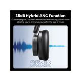 UGREEN HiTune Max 3 Hybrid Active Noise Cancelling Wireless Bluetooth Over - Ear Headphone With Transparency Mode, 3D Spatial Audio, 40mm Composite Driver Unit, 60H Playtime, Auto Detection (90422) - Ugreen India
