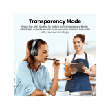 UGREEN HiTune Max 3 Hybrid Active Noise Cancelling Wireless Bluetooth Over - Ear Headphone With Transparency Mode, 3D Spatial Audio, 40mm Composite Driver Unit, 60H Playtime, Auto Detection (90422) - Ugreen India