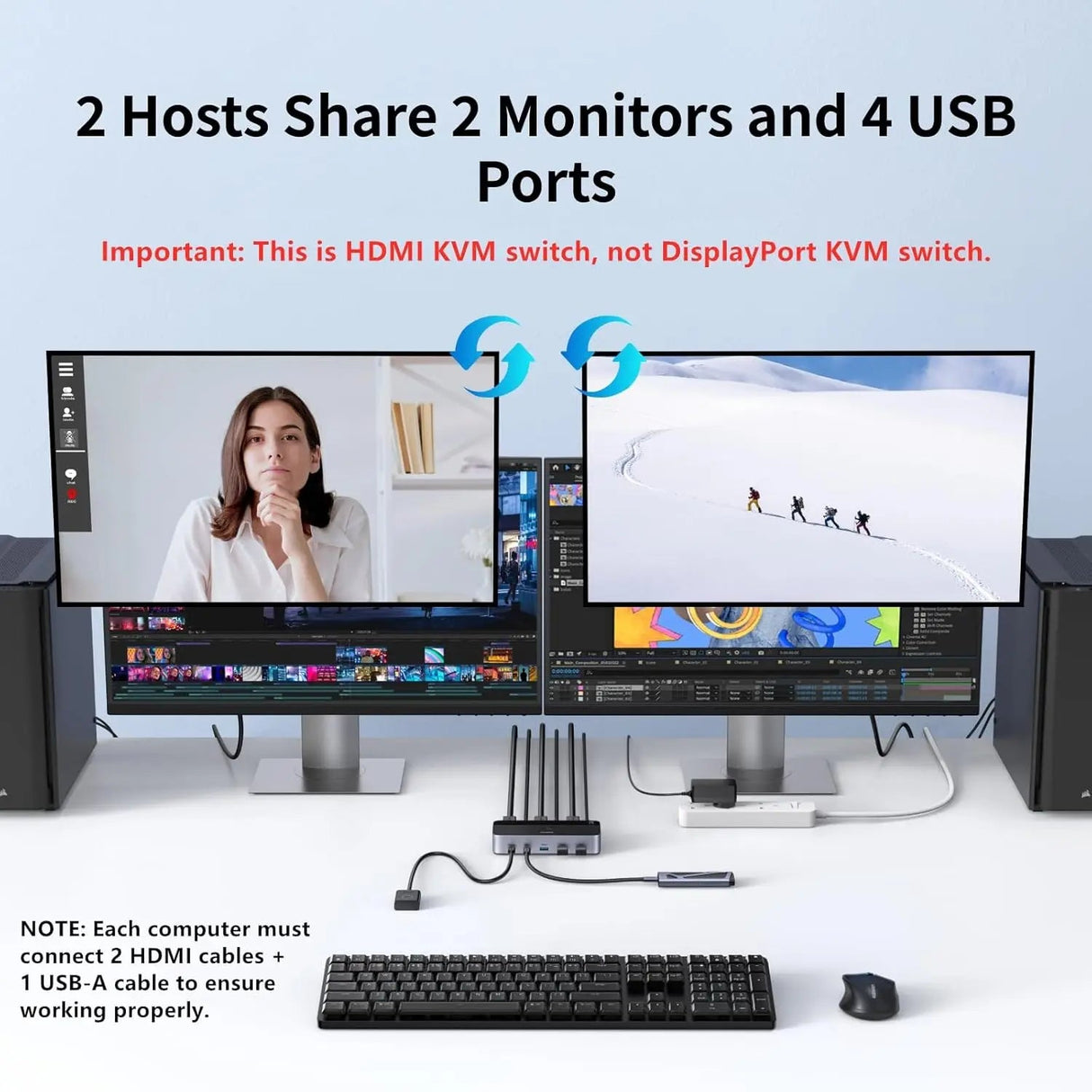 UGREEN KVM Switch Dual Monitor | 2 PCs to 2 Displays | 4K 60Hz USB 3.0 | Model 55455 - Ugreen India