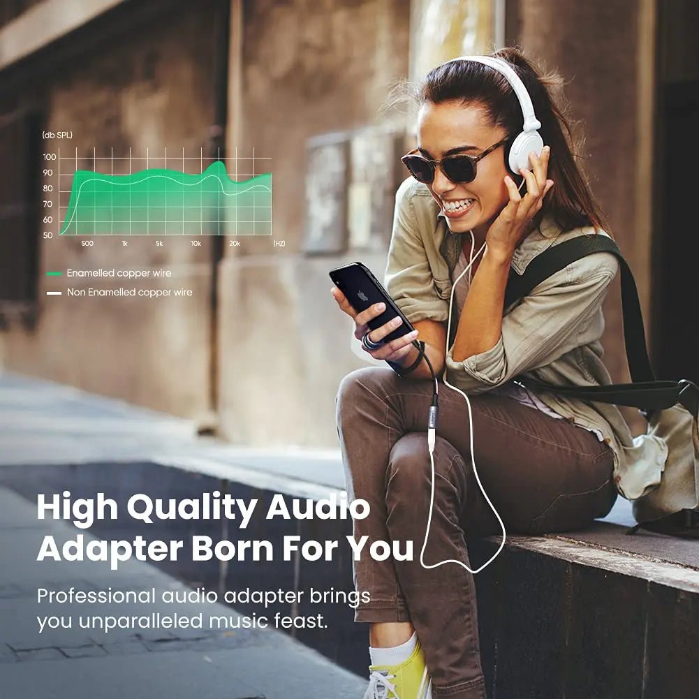 UGREEN Lightning Male to 3.5mm Female Jack Headphone Adapter [Apple MFi Certified/Aluminum Shell] Compatible for iPhone 11/11 Pro/11 Pro Max/X XR XS XS Max iPhone 7 7P 8 8P (30756) - Ugreen India