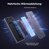 UGREEN M.2 NVMe SATA SSD Enclosure 20Gbps with RGB, USB C 3.2 Gen 2x2 M.2 Enclosure for M Key/B+M Key in 2230/2242/2260/2280, Compatible with MacBook 2024 M4, HP 14pro, iPhone 16 Pro Max, PS5, Switch (25665) - Ugreen India