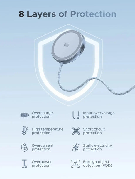 UGREEN MagFlow Magnetic Wireless Charging Pad 25W (MagSafe compatible) Ugreen