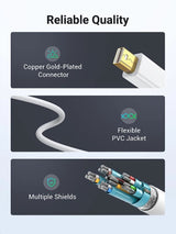 UGREEN Mini DisplayPort Male to HDMI Female Adapter, Thunderbolt 2.0 to HDMI Adapter 1080P - Ugreen India