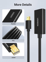 UGREEN Mini DisplayPort to HDMI Female Adapter Thunderbolt 2.0 4K Adapter Cable - Ugreen India