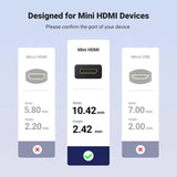 UGREEN Mini HDMI to HDMI Cable Adapter, 4K@60Hz Mini HDMI Male to HDMI Female Converter for Camera, Tablet, Graphics Card, HDTV, Projector – Black (20137) - Ugreen India