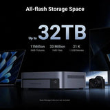 UGREEN NASync DXP480T Plus 4-Bay All-Flash SSD NAS, Intel i5 1235u 10-Core CPU, 8GB DDR5 RAM, 128G SSD, 10GbE Port, Wi-Fi6, 4*M.2 NVMe Slots, 8K HDMI, 2*TBT4, Network Attached Storage (Diskless) Ugreen
